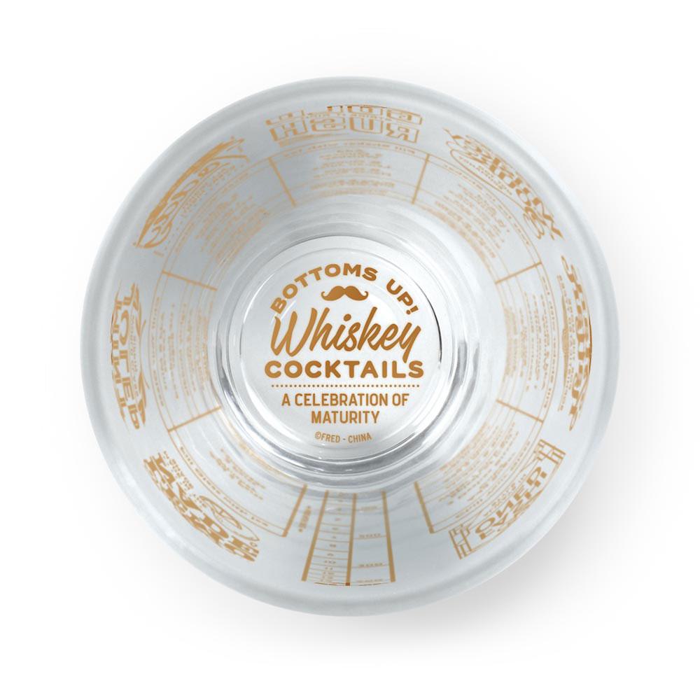 Whiskey Measure 