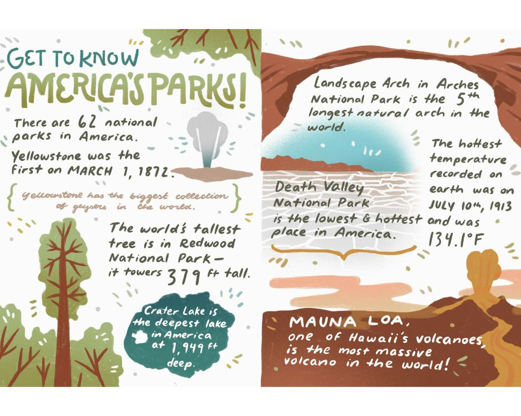 national parks maps